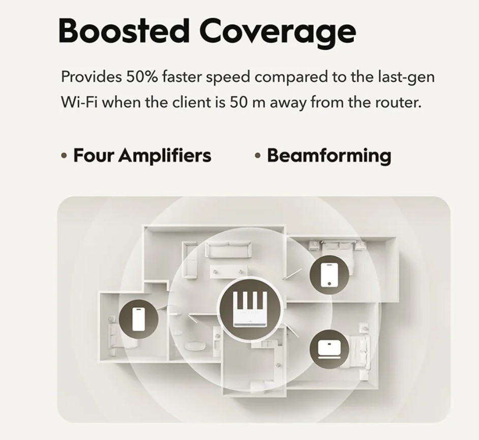 Cudy WR3600E BE3600 Gigabit Wi-Fi 7 Router