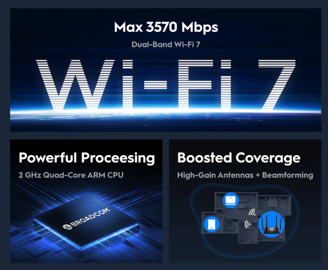 Cudy WR3600H Wi-Fi 7 Ethernet Wireless Router