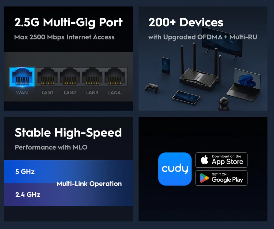 Cudy WR3600H Wi-Fi 7 Ethernet Wireless Router