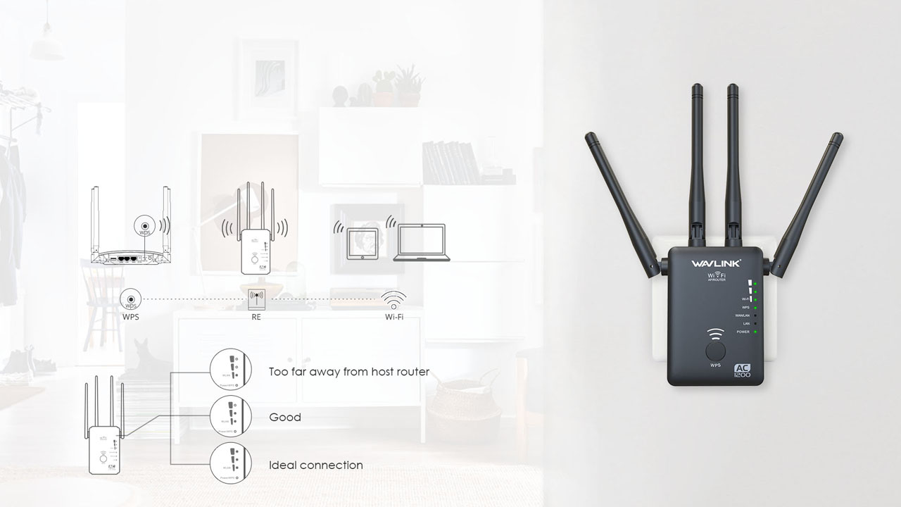 Wavlink AC1200 WiFi Extender Dual Band WiFi Range Extende, wifi Repeater /  Access Point / Router / Media Bridge with 4 High Gain External Antenna