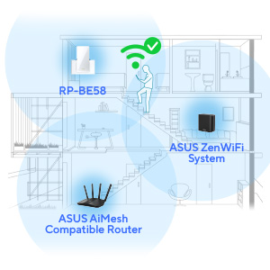 ASUS RP-BE58 Range Extender