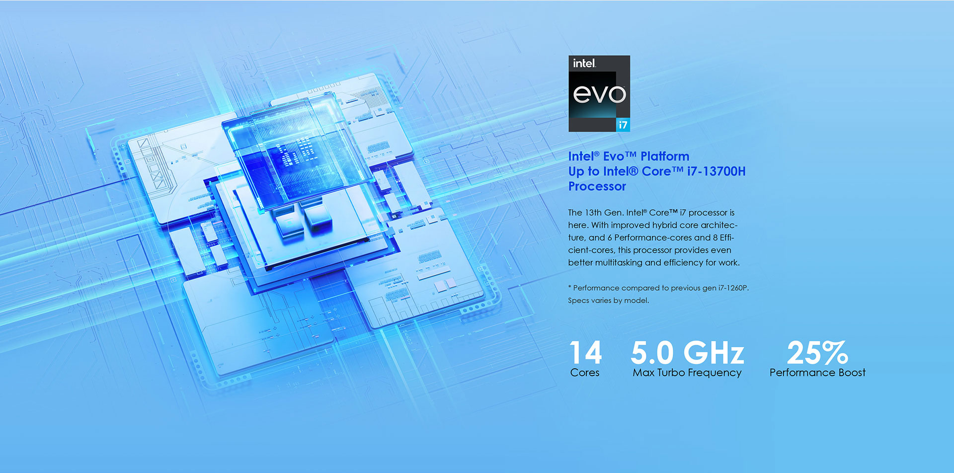 MSI PRESTIGE 16 EVO Professional Laptop