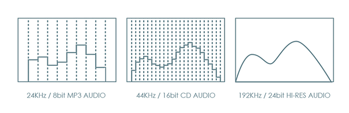 MSI Modern 15H B13M Professional Laptop 