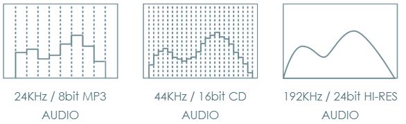 MSI Modern 14 Laptop