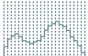 MSI Modern 15 H AI C1M Laptop