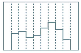 MSI Modern 15 H Laptop