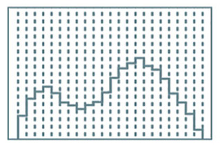 MSI Modern 15 H Laptop