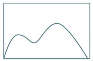 MSI Modern 15 H Laptop