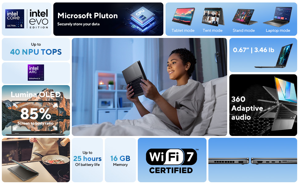 ASUS Vivobook Flip Laptop
