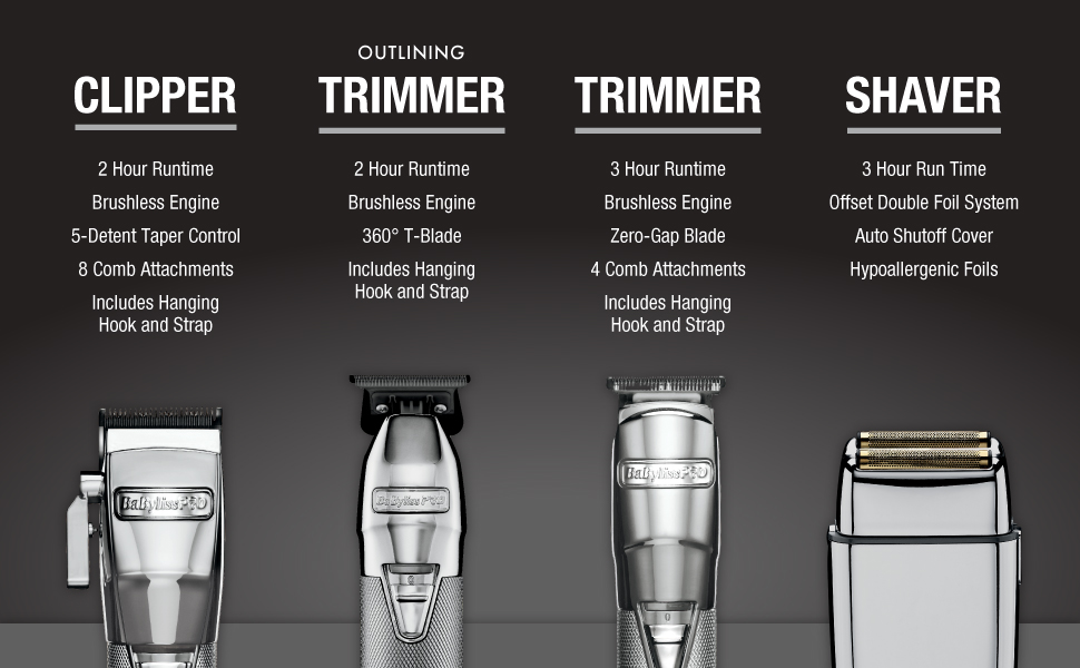 BaBylissPRO SilverFX+ All-Metal Lithium Clipper, Professional Hair Clipper