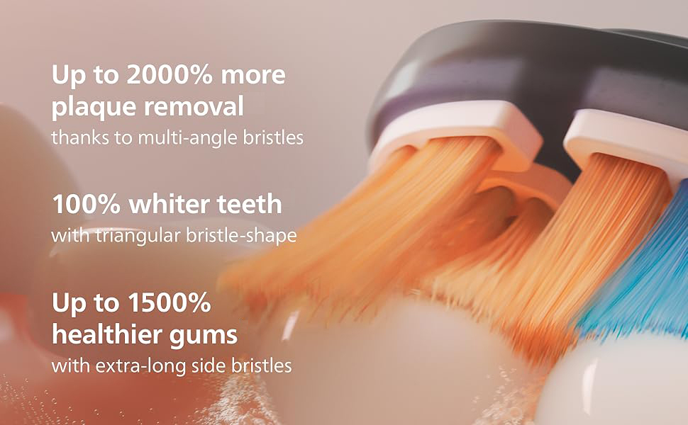 Philips Sonicare HX9092/65 Premium All-in-One (A3) Replacement Toothbrush Heads