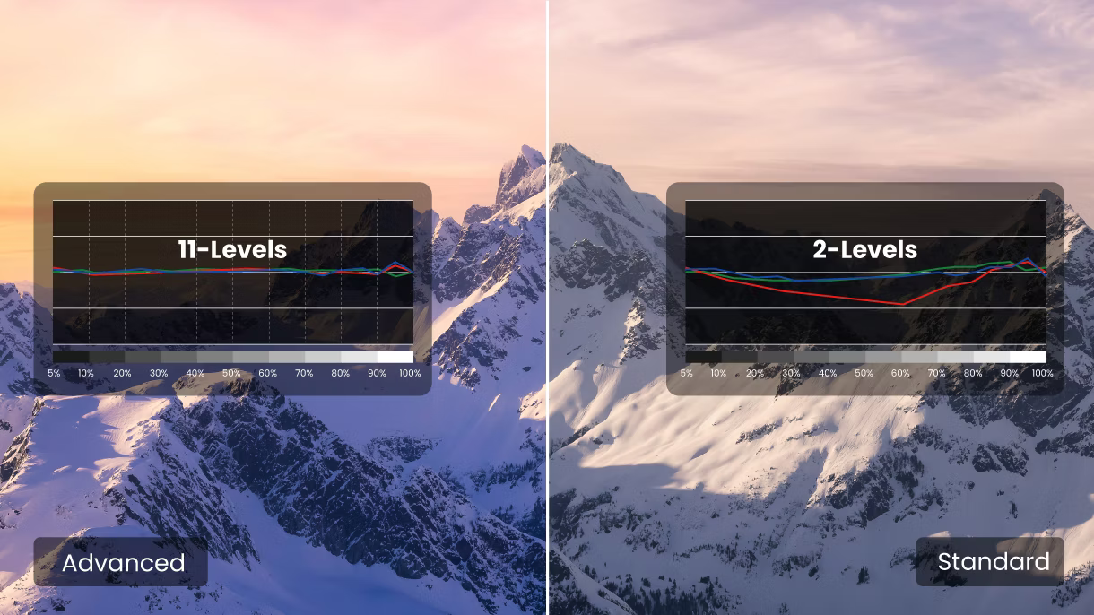 BenQ W4100i 4K HDR Smart Home Cinema Theater DLP Projector