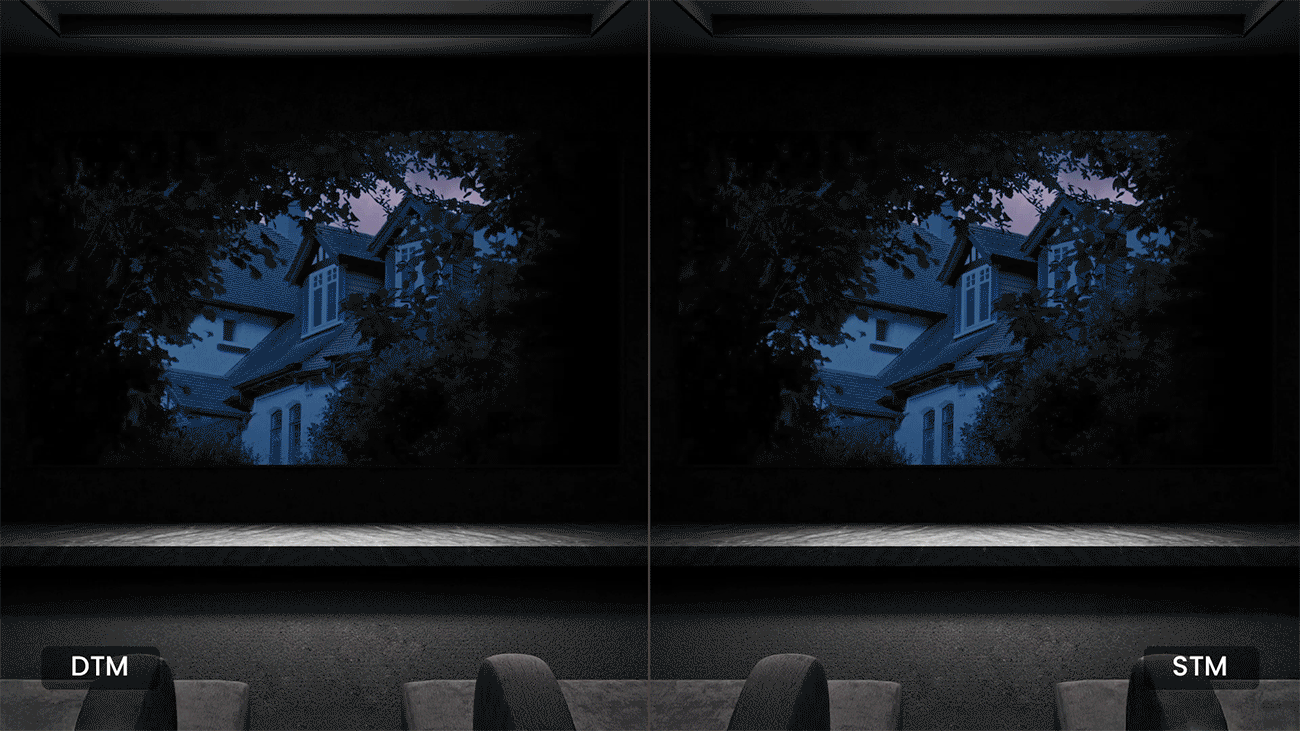 BenQ W4100i 4K HDR Smart Home Cinema Theater DLP Projector