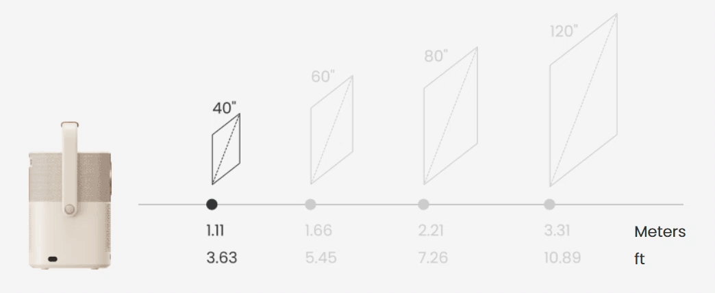 Yaber T2 Plus Home Theater Projector