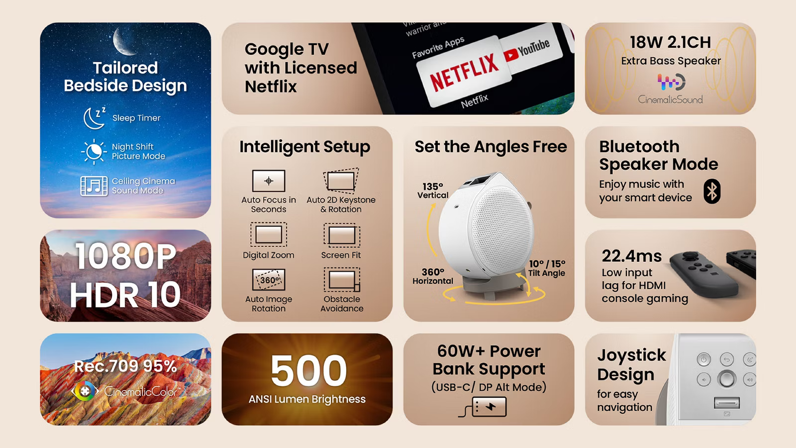 BenQ GV32 DLP 1080p 500lm BenQ Ceiling Projector