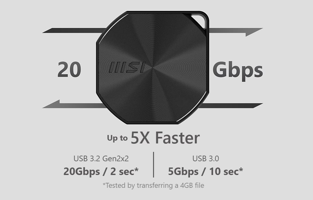 MSI DATAMAG USB 3.2 Gen 2x2 Solid State Disk