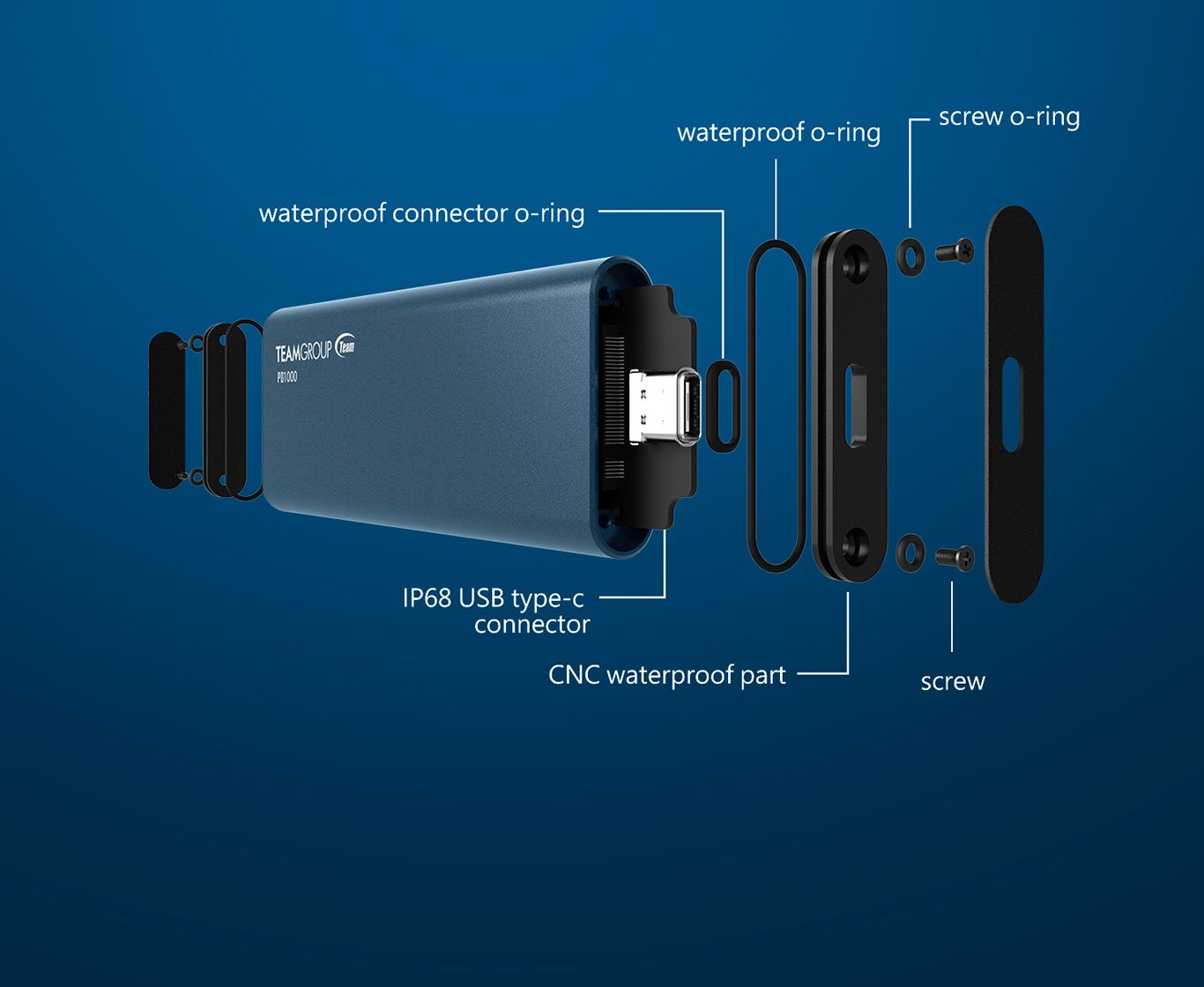 Team Group PD1000 IP68 Portable SSD