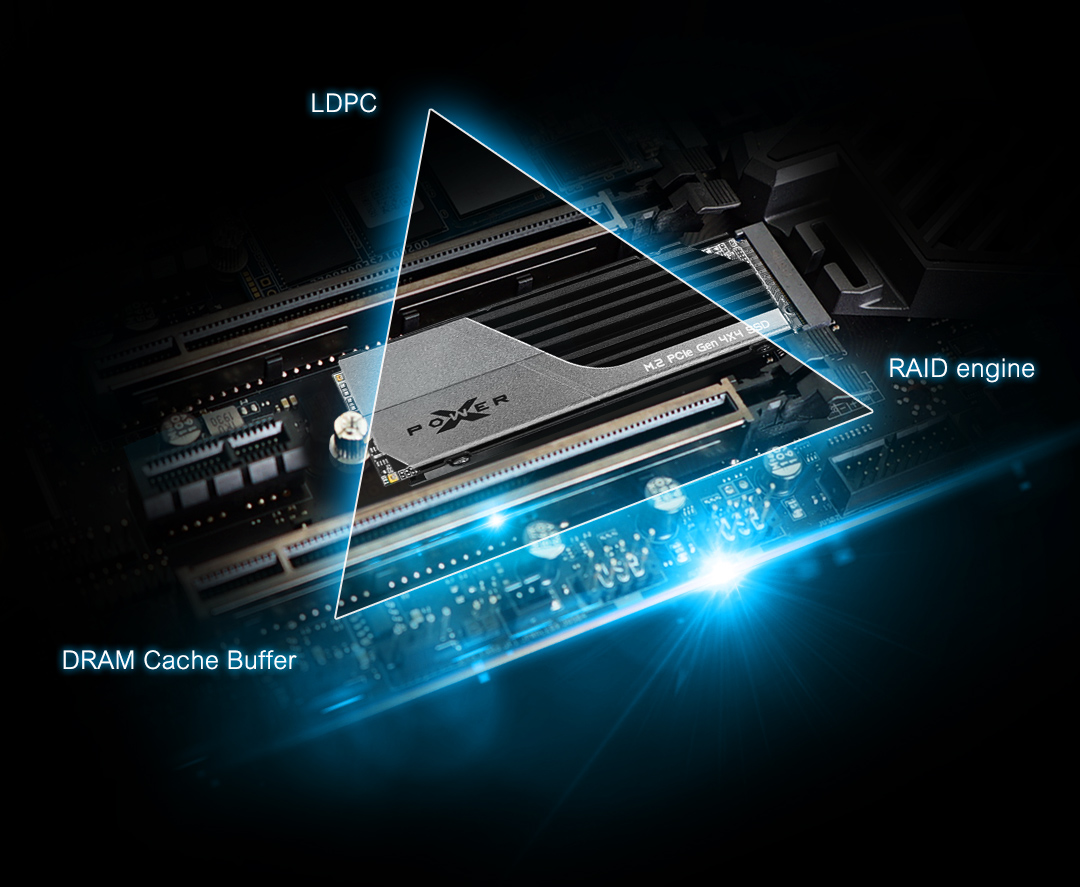 Silicon Power XS70 Internal Gaming SSD