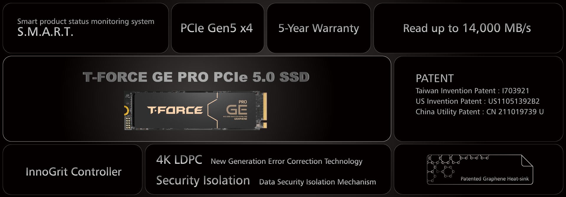 Team Group T-FORCE GE PRO M.2 2280 Internal Solid State Drive