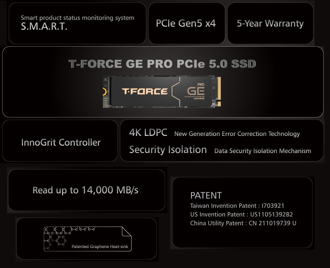 Team Group T-FORCE GE PRO M.2 2280 Internal Solid State Drive