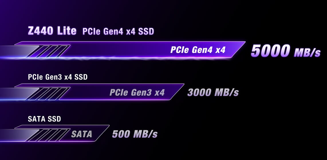 Team Group Z440 Lite M.2 PCIe SSD