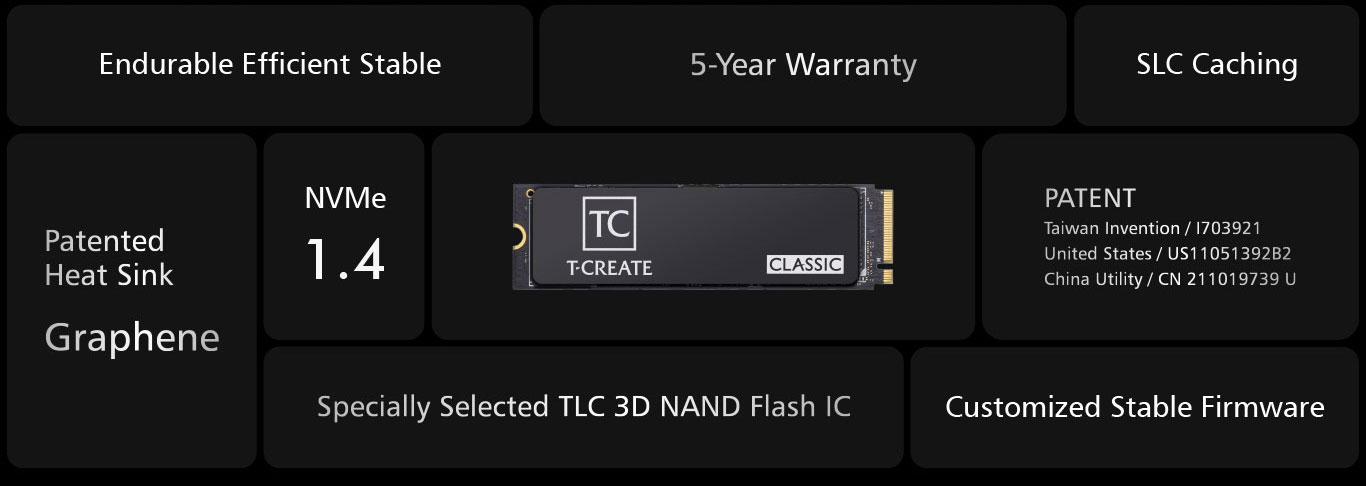 Team Group T-Create Classic Internal Solid State Drive