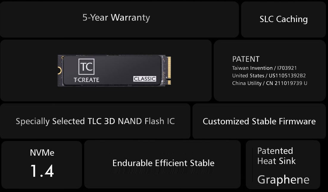 Team Group T-Create Classic Internal Solid State Drive