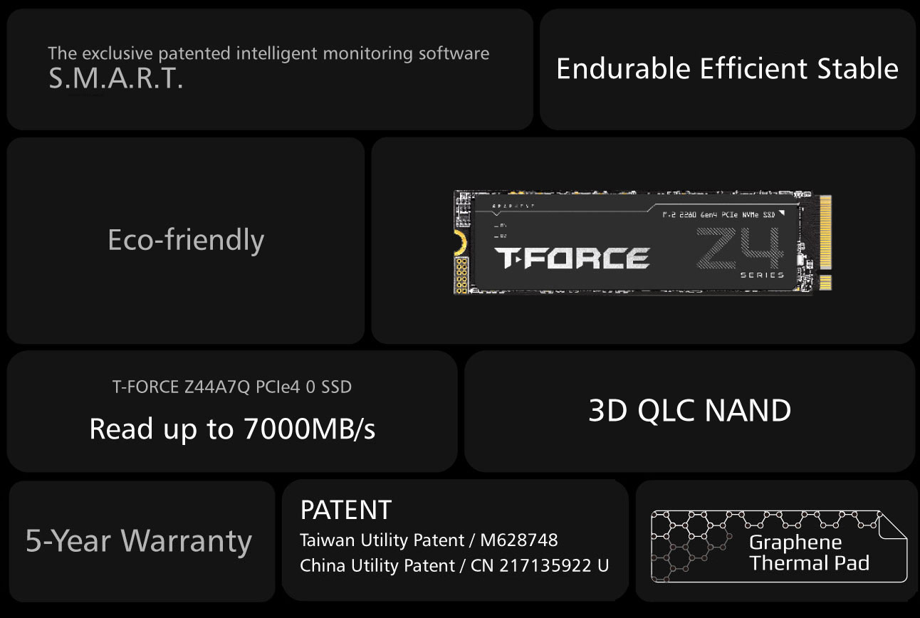 Team Group T-FORCE Z44A7Q M.2 PCIe SSD
