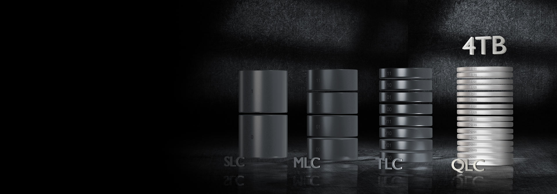 Team Group T-FORCE Z44A7Q M.2 PCIe SSD