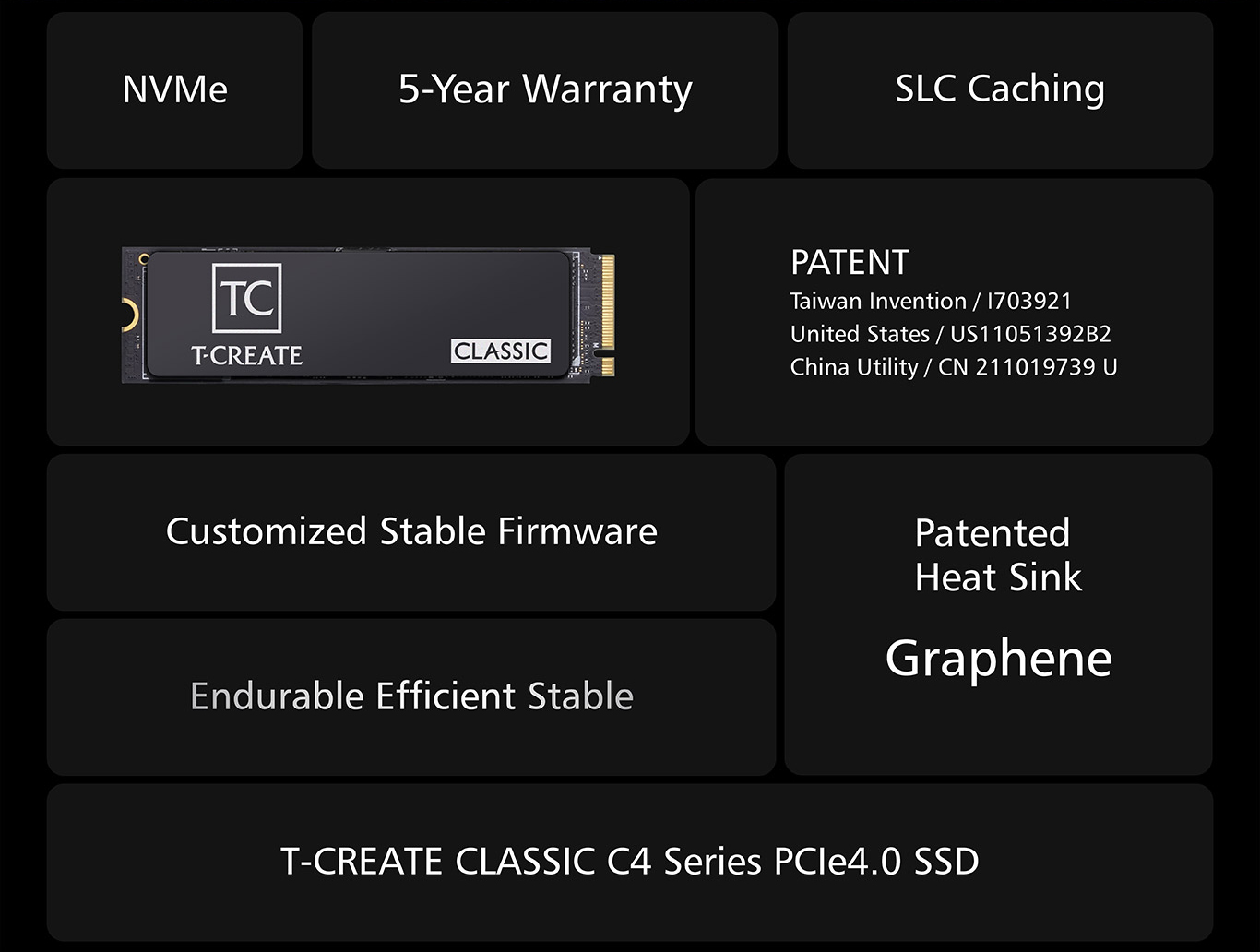 TEAMGROUP T-Create Classic C47 SSD