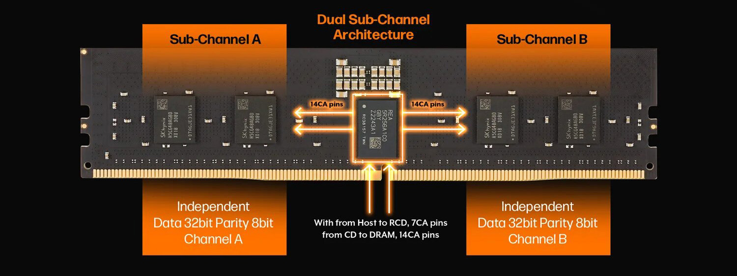 V-COLOR DDR5 ECC Registered DIMM Memory for Server and Workstations