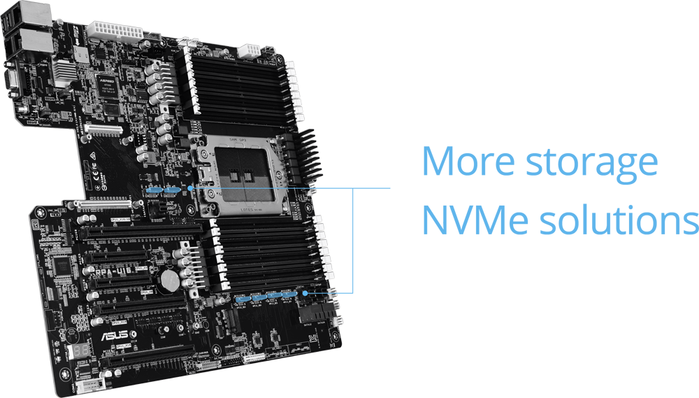 Scheda Madre ASUS KRPA-U16 Per Server AMD EPYC 7002 - PCIe 4.0, DDR4 - Usata