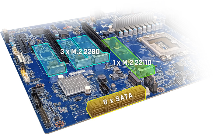 GIGABYTE MW34-SP0 Motherboard