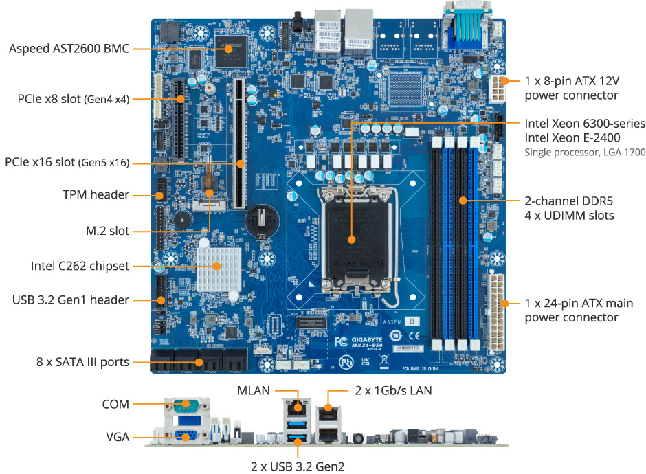 GIGABYTE MX34-BS0 Motherboard