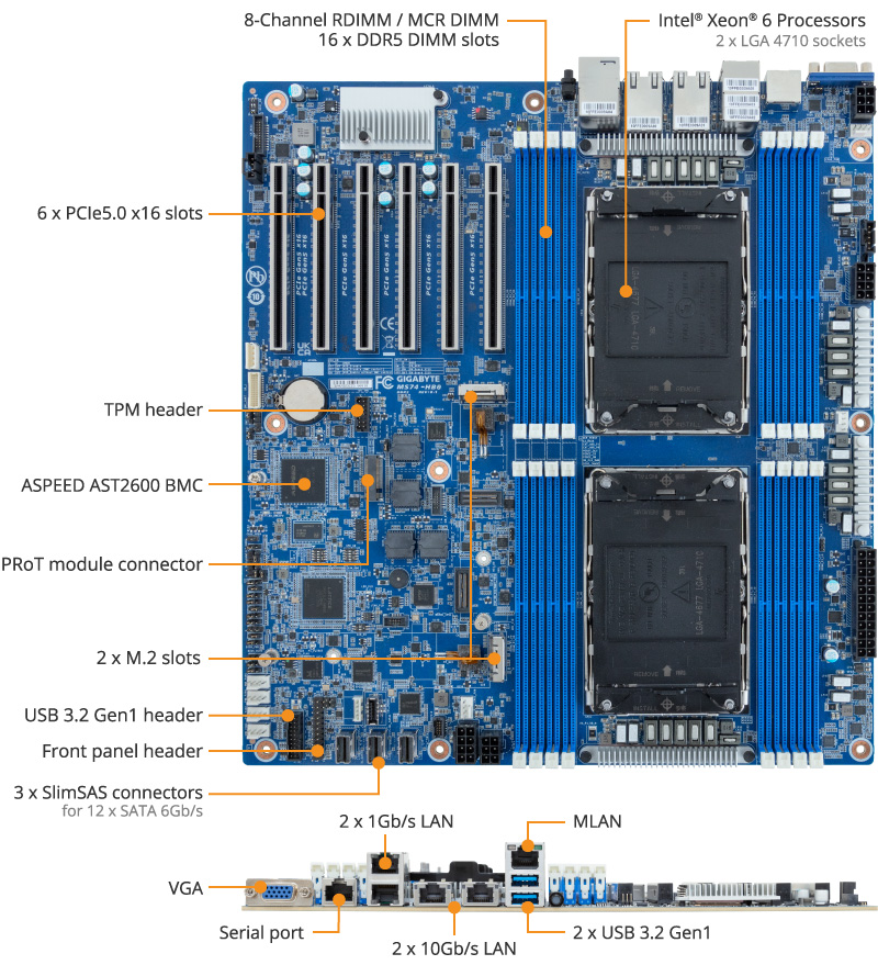 GIGABYTE MS74-HB0 Motherboard