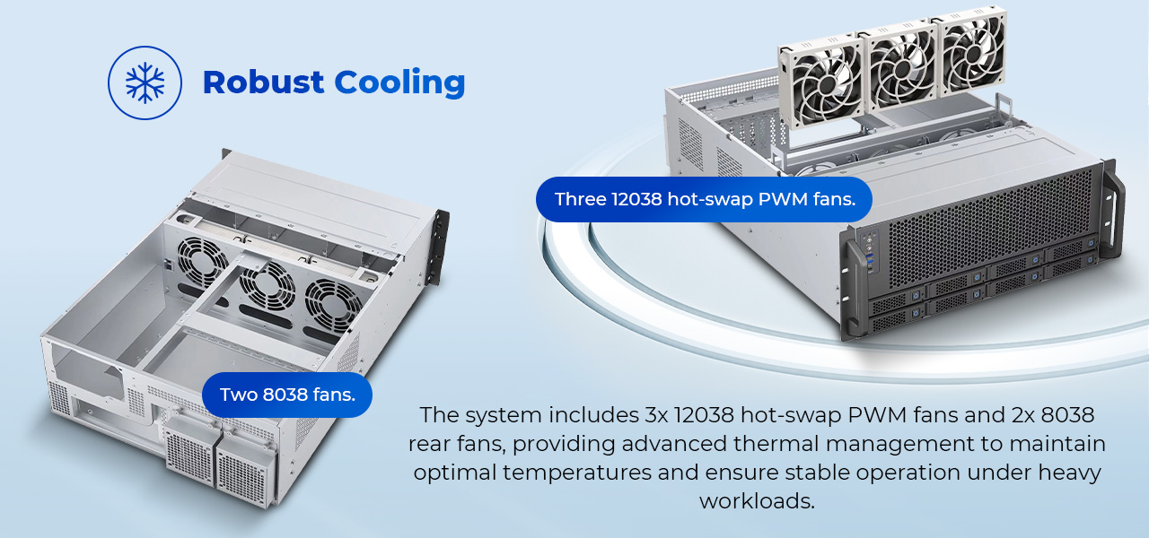 Rosewill 4U Server Chassis