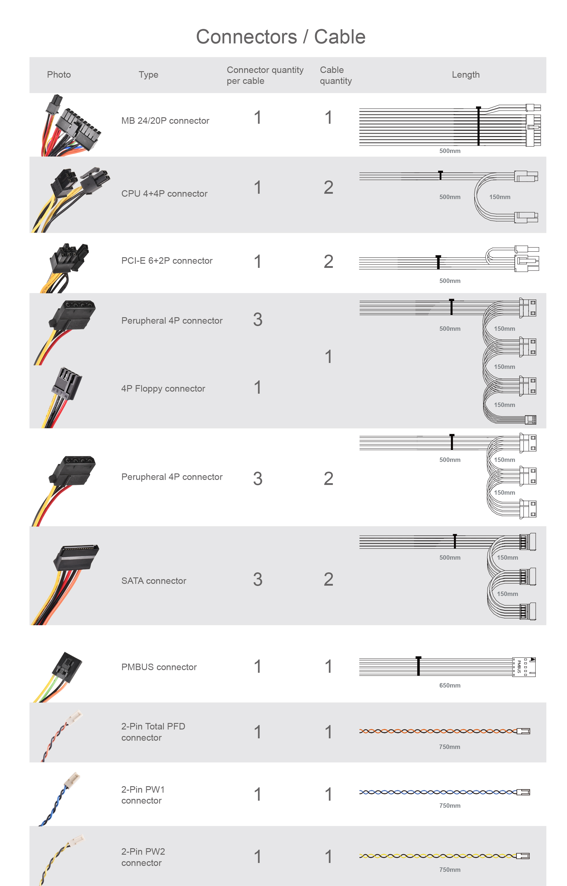 SilverStone GM1000-2UG-V2 20+4Pin 1000W Redundant Server Power Supply