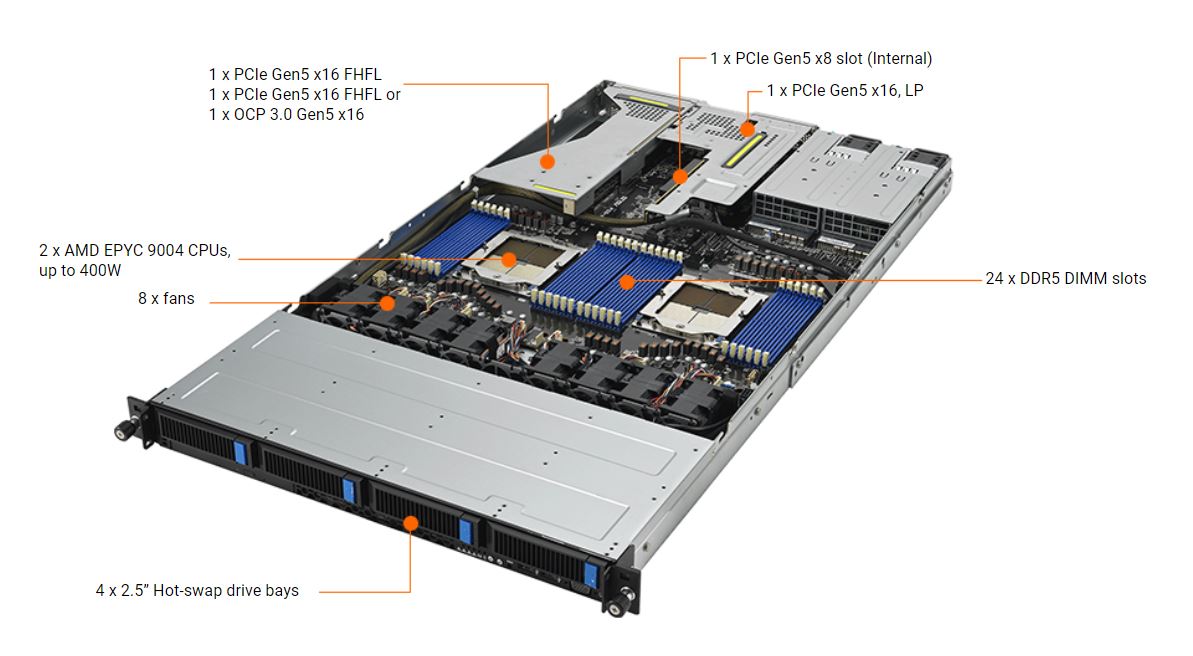 ASUS RS700A-E12-RS4U-16W10G 1U Rackmount Barebone 