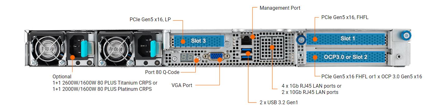 ASUS RS700A-E12-RS4U-16W10G 1U Rackmount Barebone 