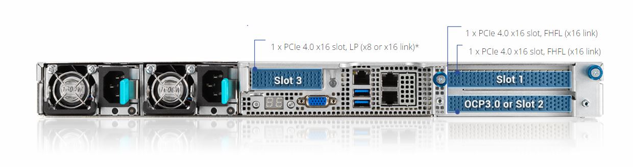 ASUS RS700A-E11-RS4U-WOCPU058Z 1U Rackmount Server Barebone