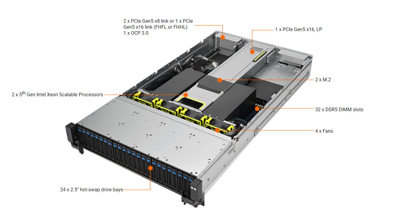 ASUS RS720-E11-RS24U-20WGP10G 2U Rackmount Server Barebone