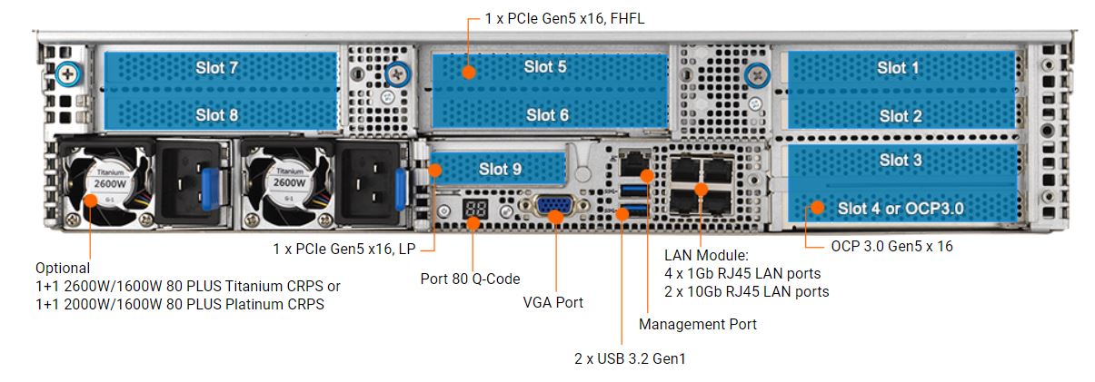 ASUS RS720-E11-RS24U-20WGP10G 2U Rackmount Server Barebone