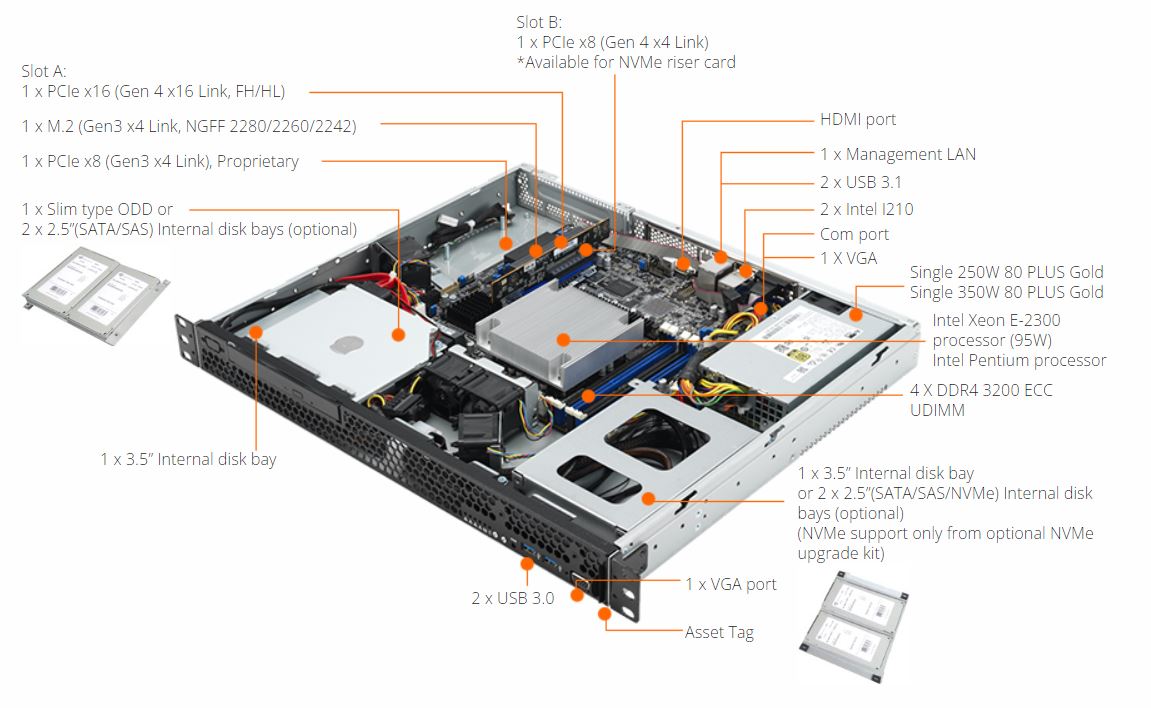ASUS RS100-E11-PI235W 1U Rackmount Barebone
