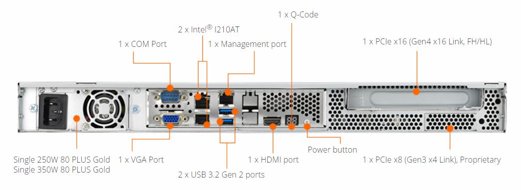ASUS RS100-E11-PI235W 1U Rackmount Barebone