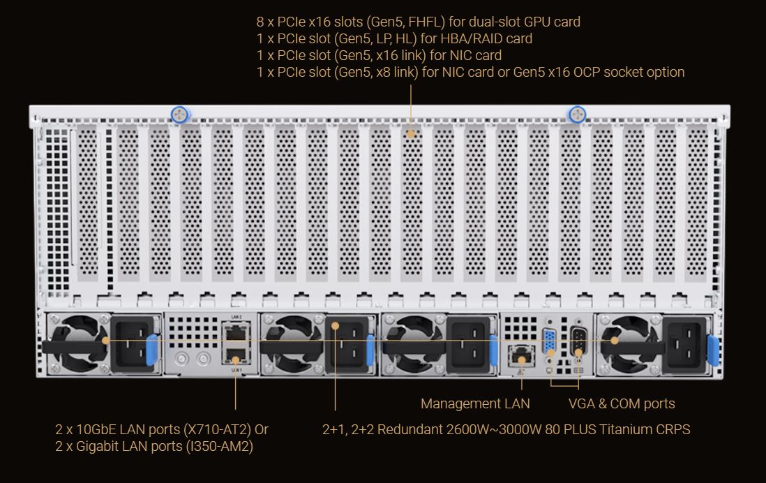 ASUS ESC8000-E11-3W10G 4U Rackmount Server Barebone