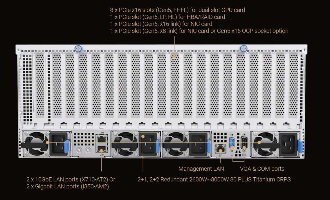 ASUS ESC8000A-E12-26W10G 4U Rackmount Server Barebone