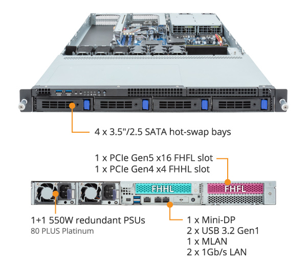 GIGABYTE R133-C10-AAA1 Rack Server