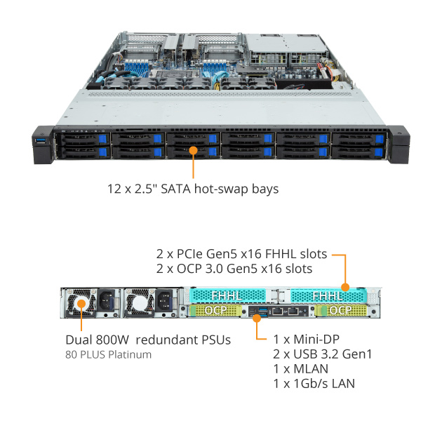 GIGABYTE R163-Z32-AAB1 Rack Server