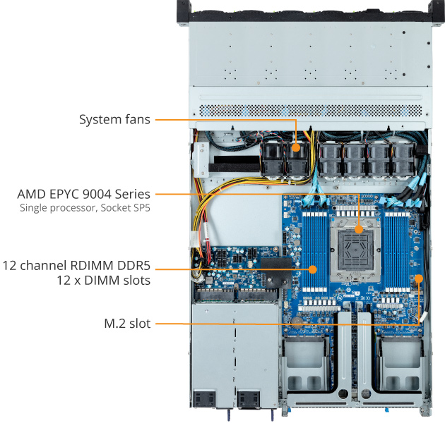 GIGABYTE R163-Z32-AAB1 Rack Server