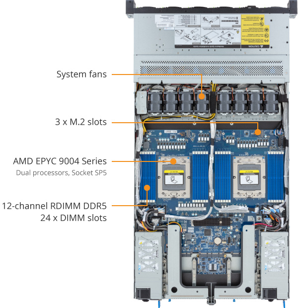 GIGABYTE R183-Z94-AAD2 Rack Server